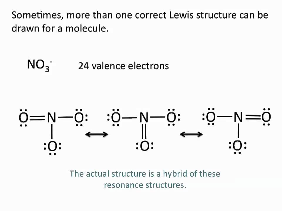 Resonance In Lewis Structures